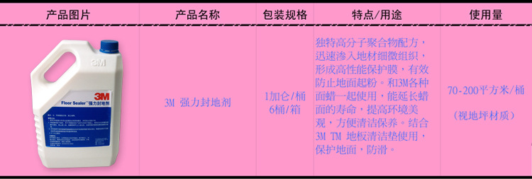 強(qiáng)力封地劑的